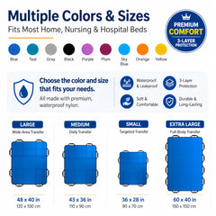 NurtureCare capa inferior impermeable protegiendo el colchón contra derrames y manchas