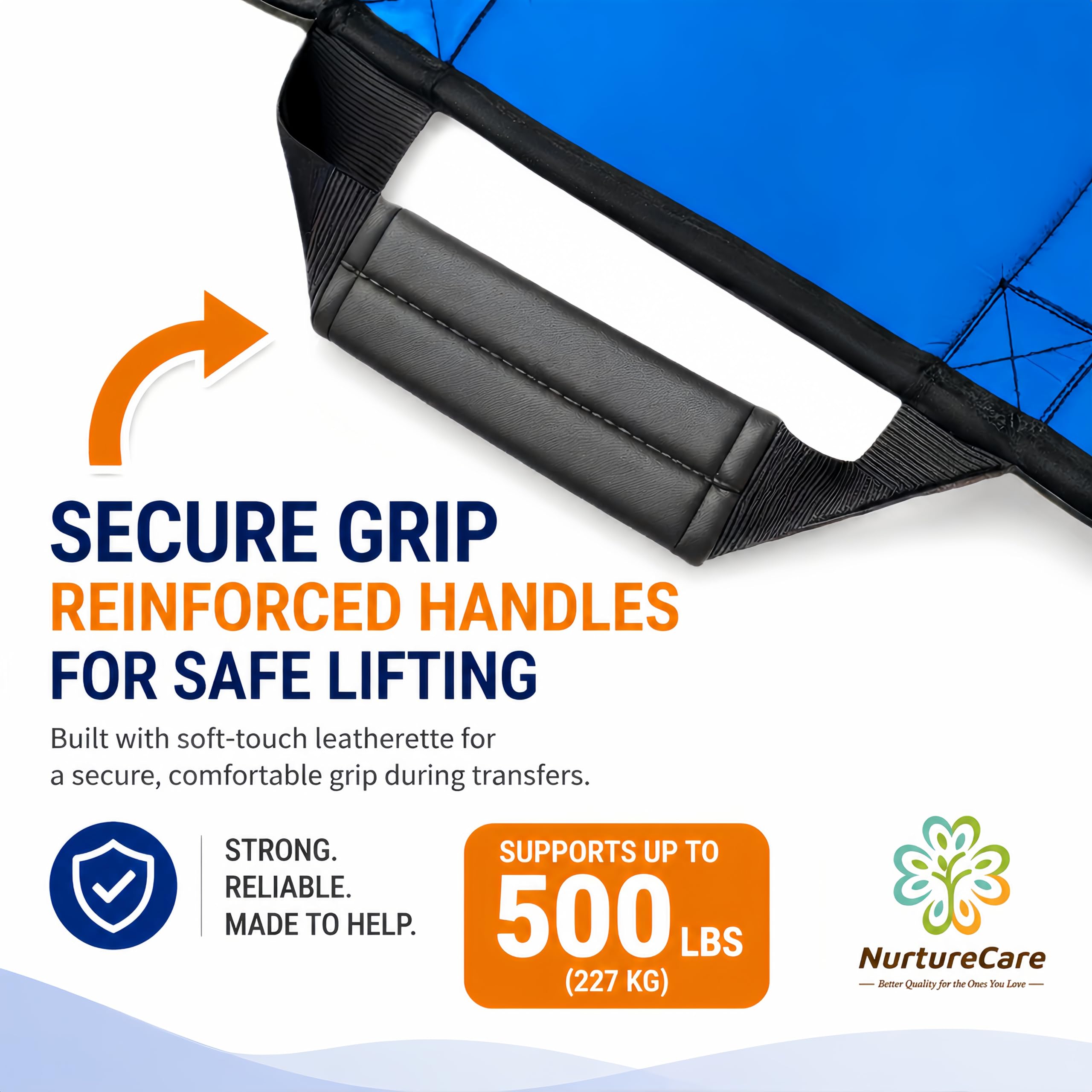 NurtureCare protector colocado en cama con cuidador realizando reposicionamiento seguro