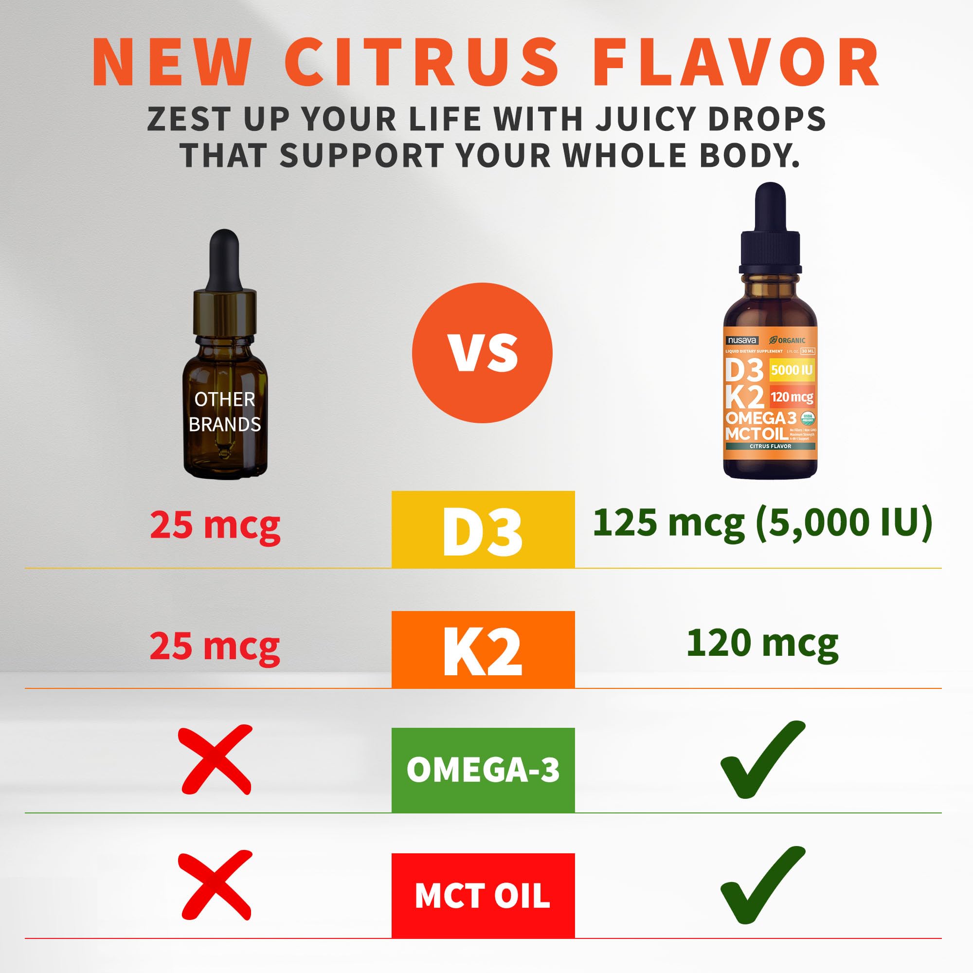 NUSAVA etiqueta de ingredientes con lista orgánica y dosis clara