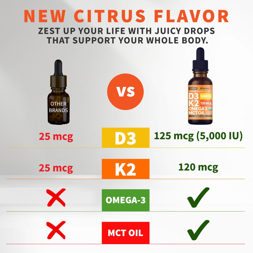 NUSAVA etiqueta de ingredientes con lista orgánica y dosis clara