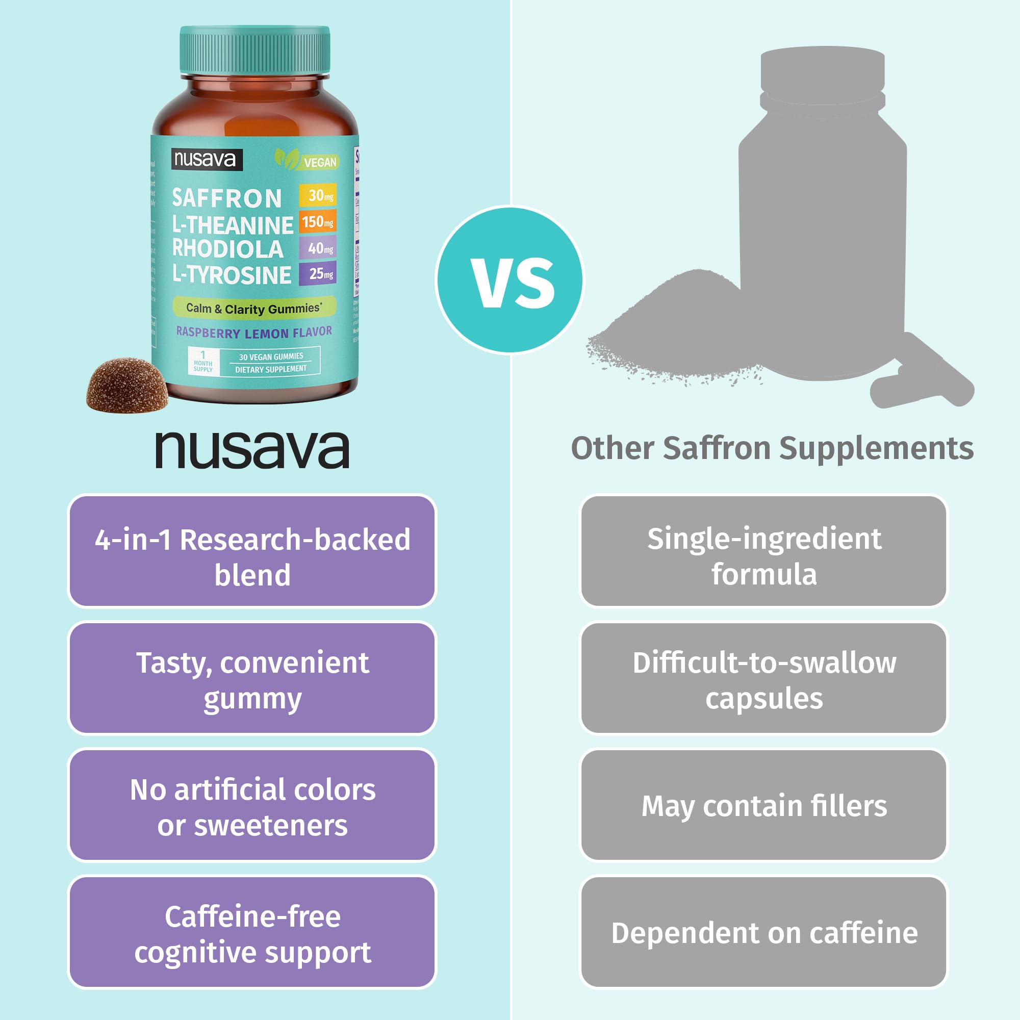 NUSAVA etiqueta nutricional en close-up para verificar dosis y composición