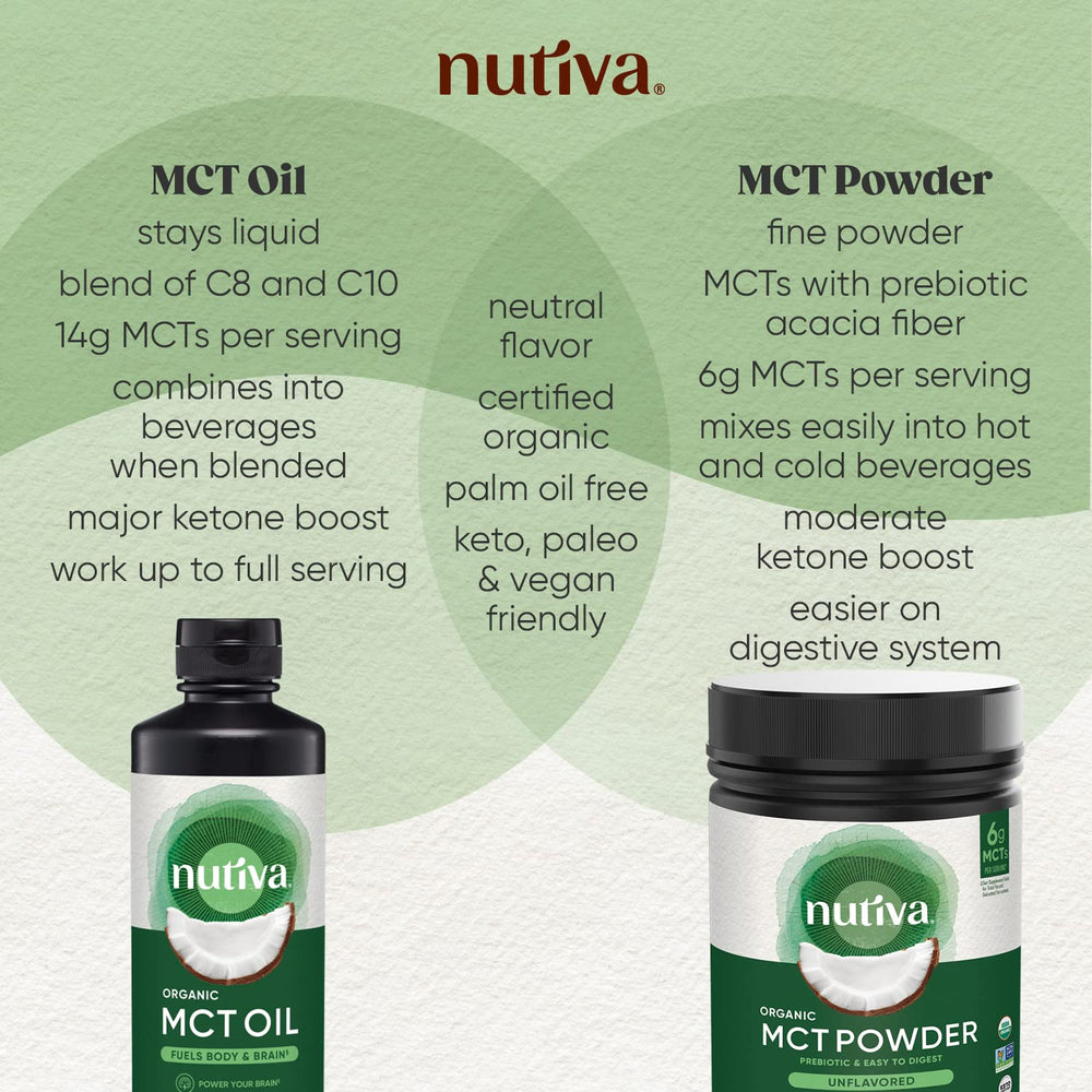 Nutiva vertido en café mostrando energía rápida y mezcla sin sabor