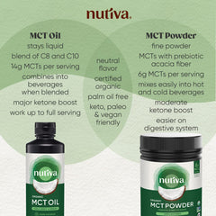 Nutiva vertido en café mostrando energía rápida y mezcla sin sabor