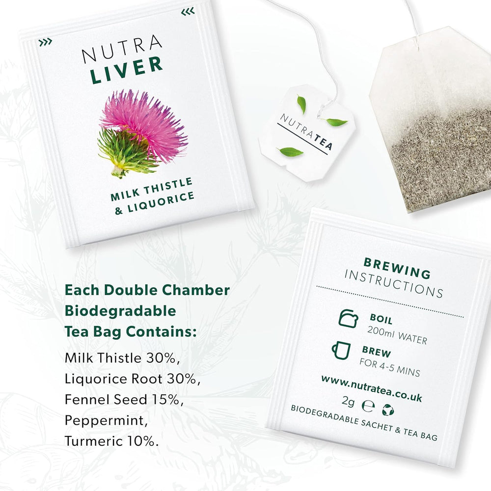 Nutra Tea taza humeante de NUTRALIVER para confort digestivo