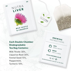 Nutra Tea taza humeante de NUTRALIVER para confort digestivo