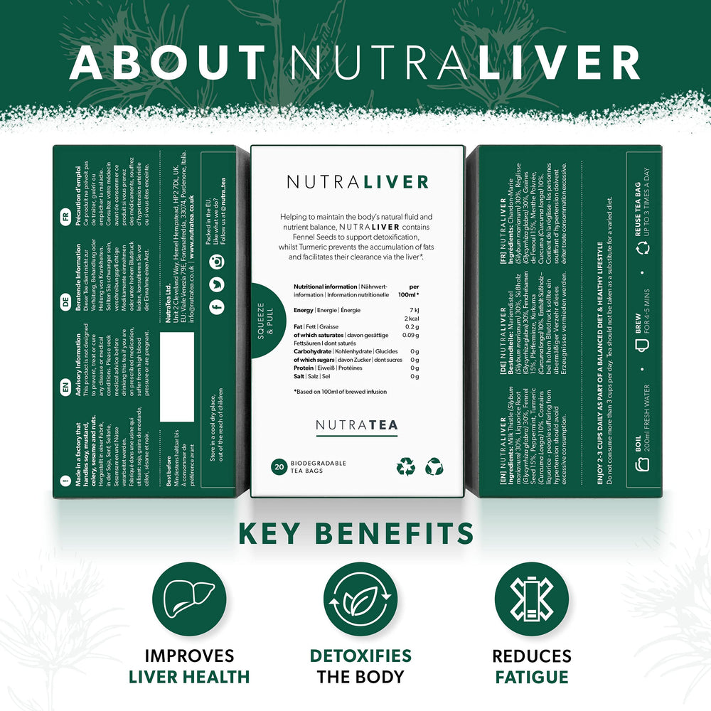 Nutra Tea NUTRALIVER detalle de bolsita reutilizable y facilidad de uso