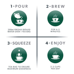 Nutra Tea NUTRALIVER escena lifestyle con taza y paquete transmitiendo rutina saludable