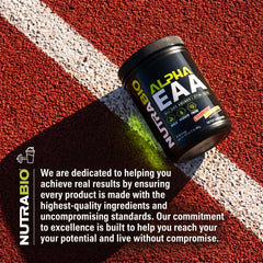 NutraBio Alpha EAA ingredientes clave agrupados para claridad funcional
