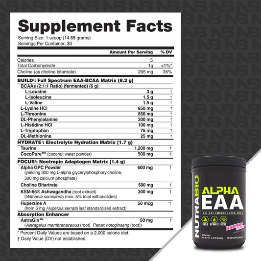 NutraBio Alpha EAA polvo en cucharada mostrando textura y facilidad de disolver