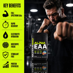 NutraBio Alpha EAA uso en gimnasio mejora resistencia durante entrenos