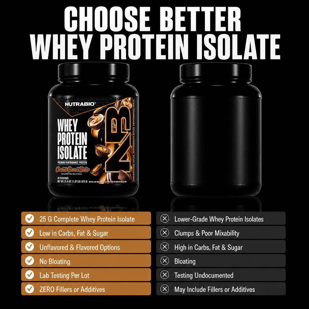 NutraBio batido preparado chocolate peanut butter listo para beber