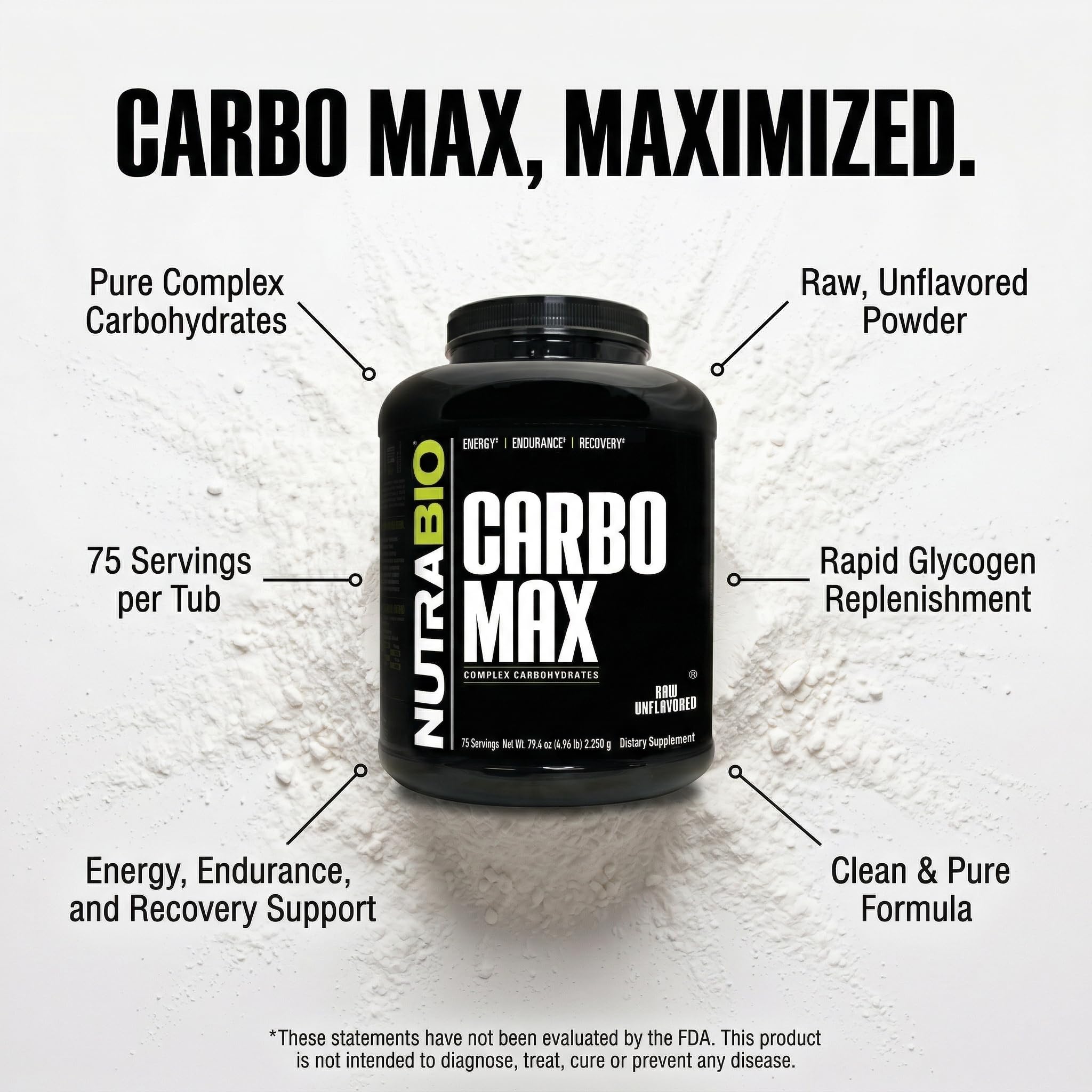 Cucharada de NutraBio CarboMax indicando porción práctica