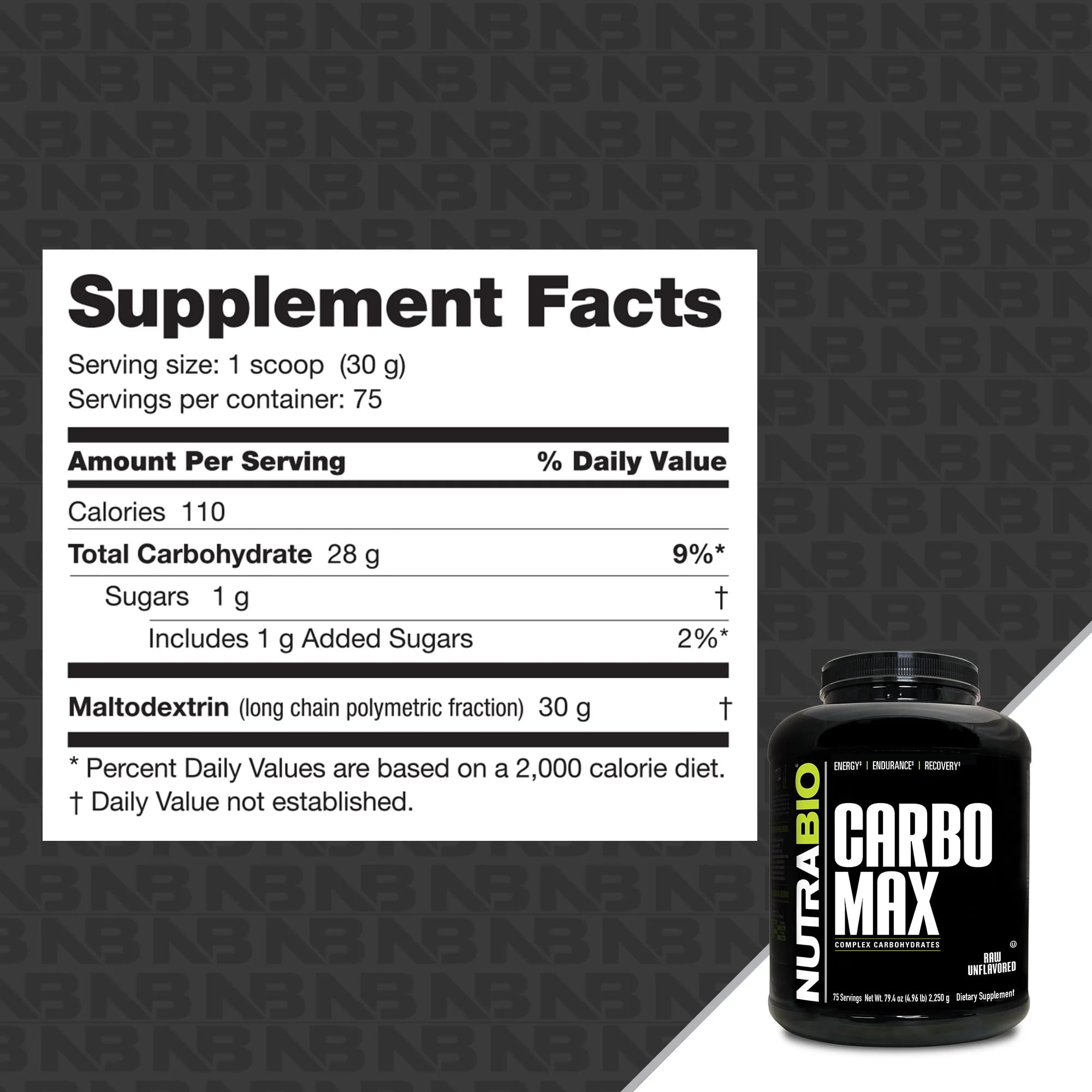 Textura del polvo NutraBio CarboMax mezcla fácil y ligera
