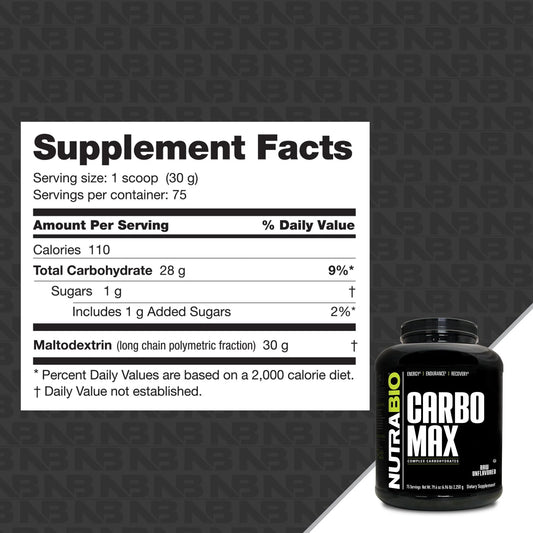 Textura del polvo NutraBio CarboMax mezcla fácil y ligera