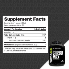 Textura del polvo NutraBio CarboMax mezcla fácil y ligera