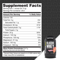 Polvo Classic Whey textura fina en primer plano, NutraBio facilita mezcla rápida