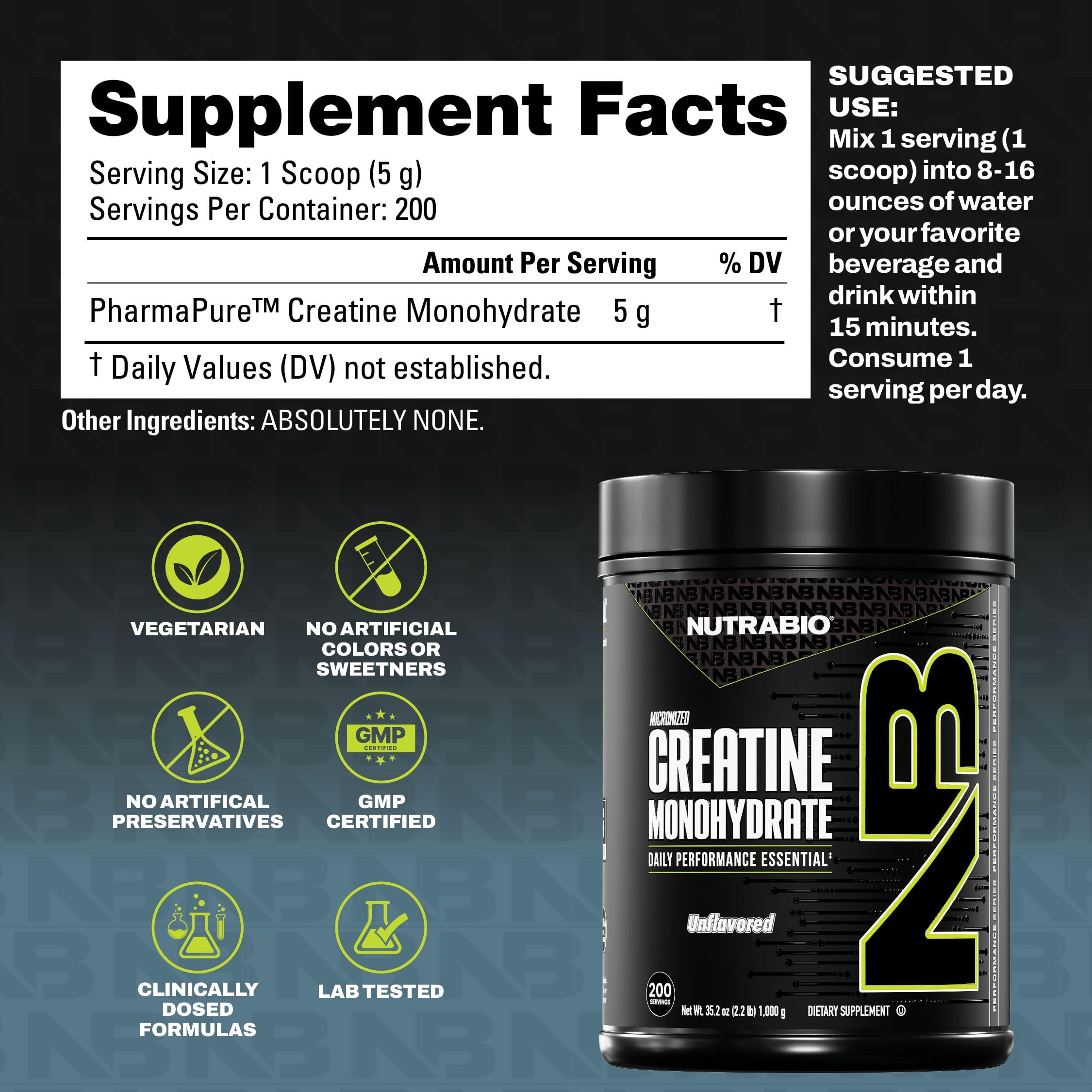 NutraBio polvo micronizado textura fina que mejora disolución y absorción