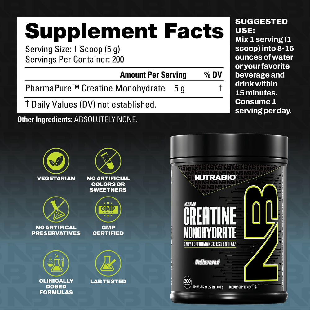 NutraBio polvo micronizado textura fina que mejora disolución y absorción