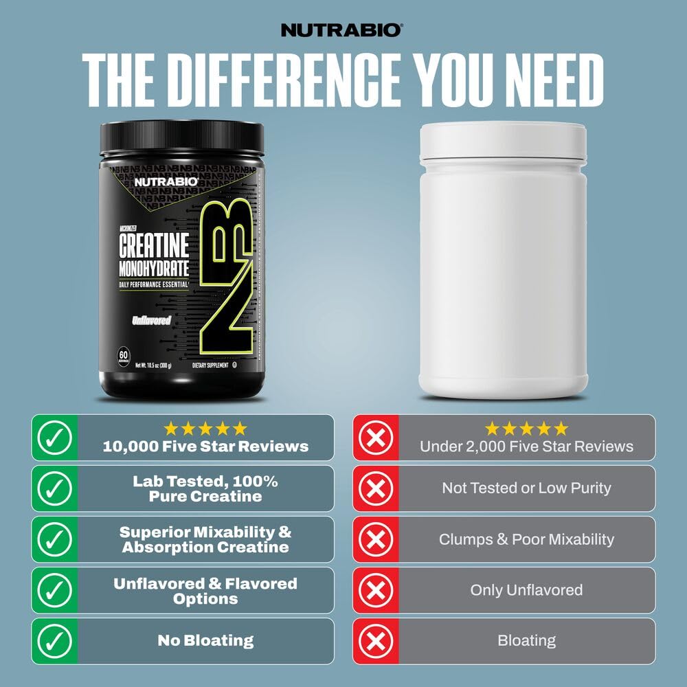 NutraBio persona tomando creatina antes del entrenamiento para energía