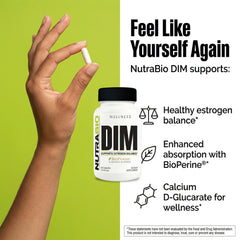 NutraBio ingredientes clave DIM y Calcium-D-Glucarate ilustrados