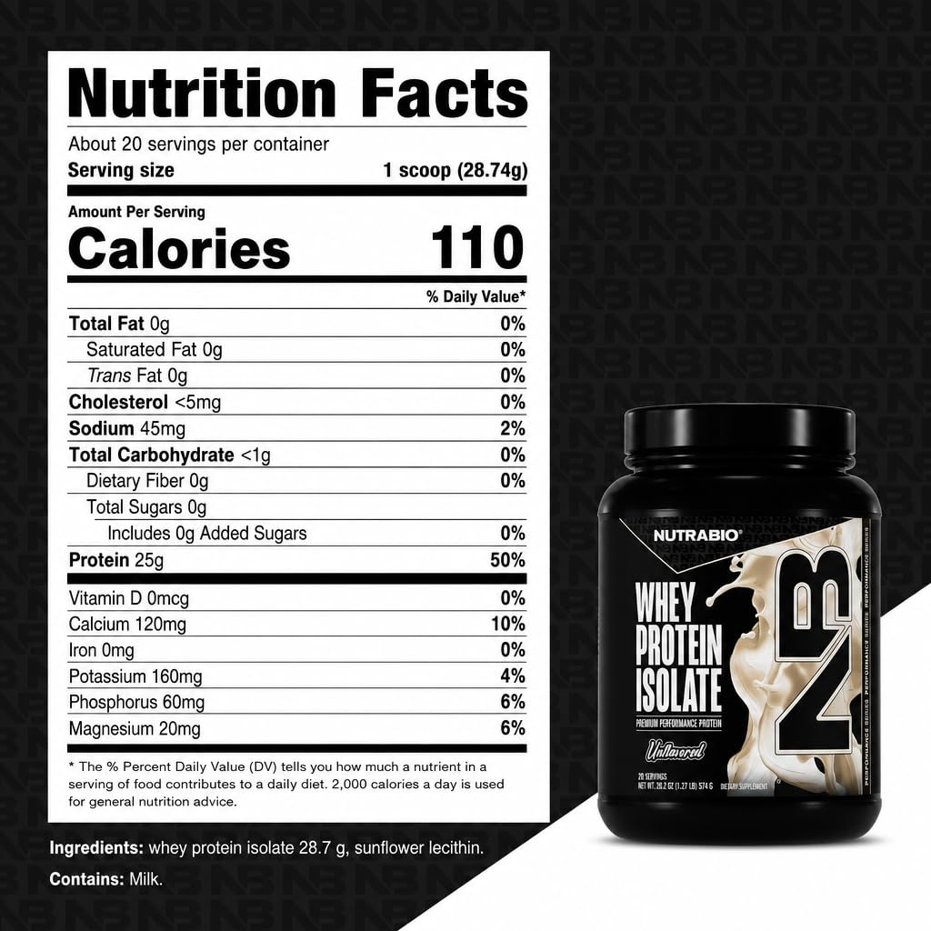 NutraBio polvo incorporado en receta para aumentar proteína diaria