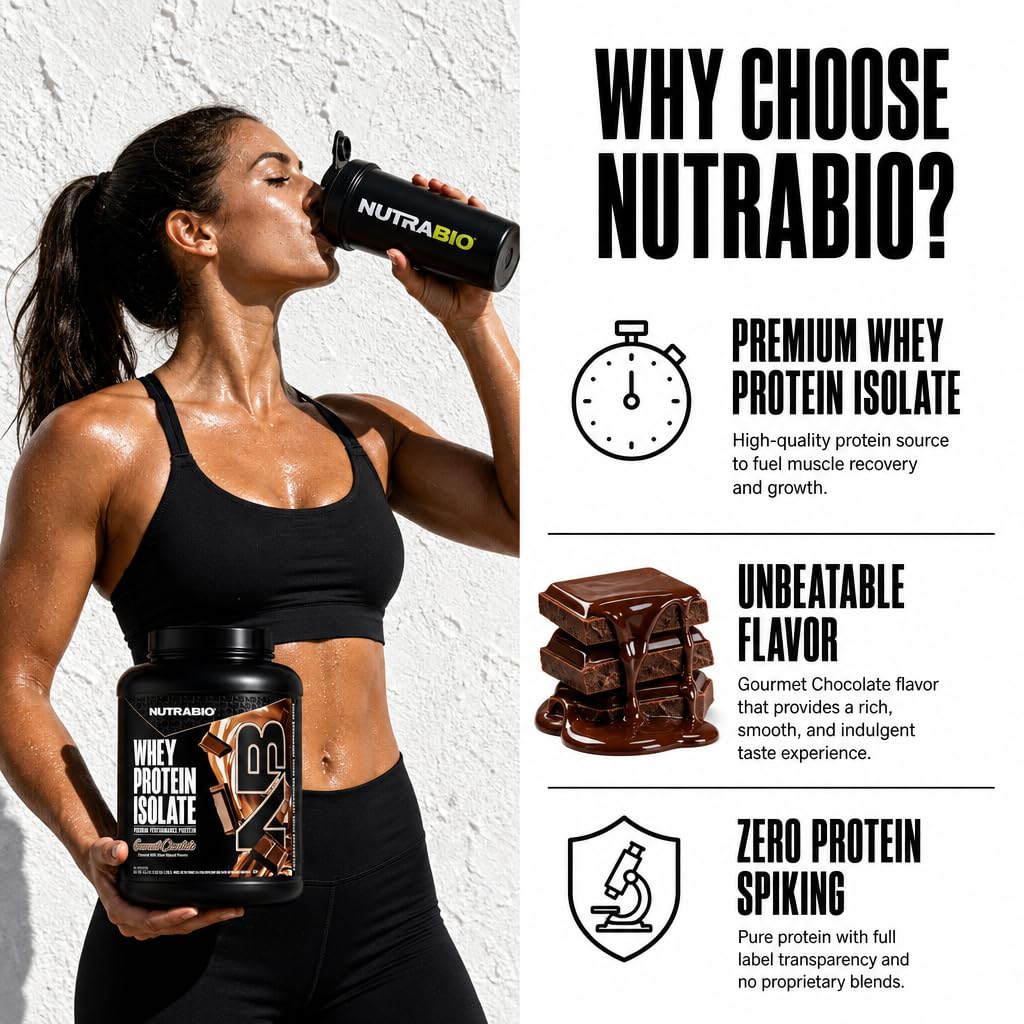 NutraBio etiqueta con lista completa de ingredientes y transparencia
