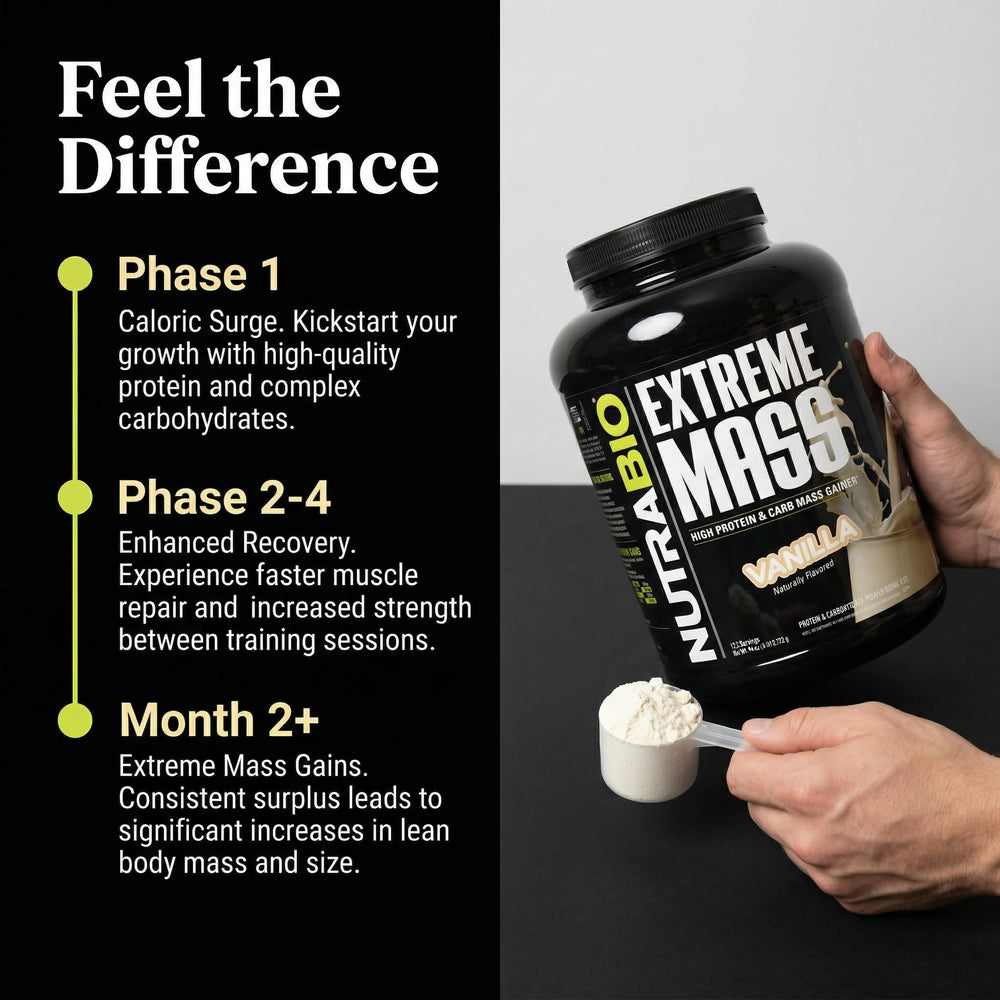 NutraBio tarro de 6 lb junto a pesa para comparar tamaño y valor
