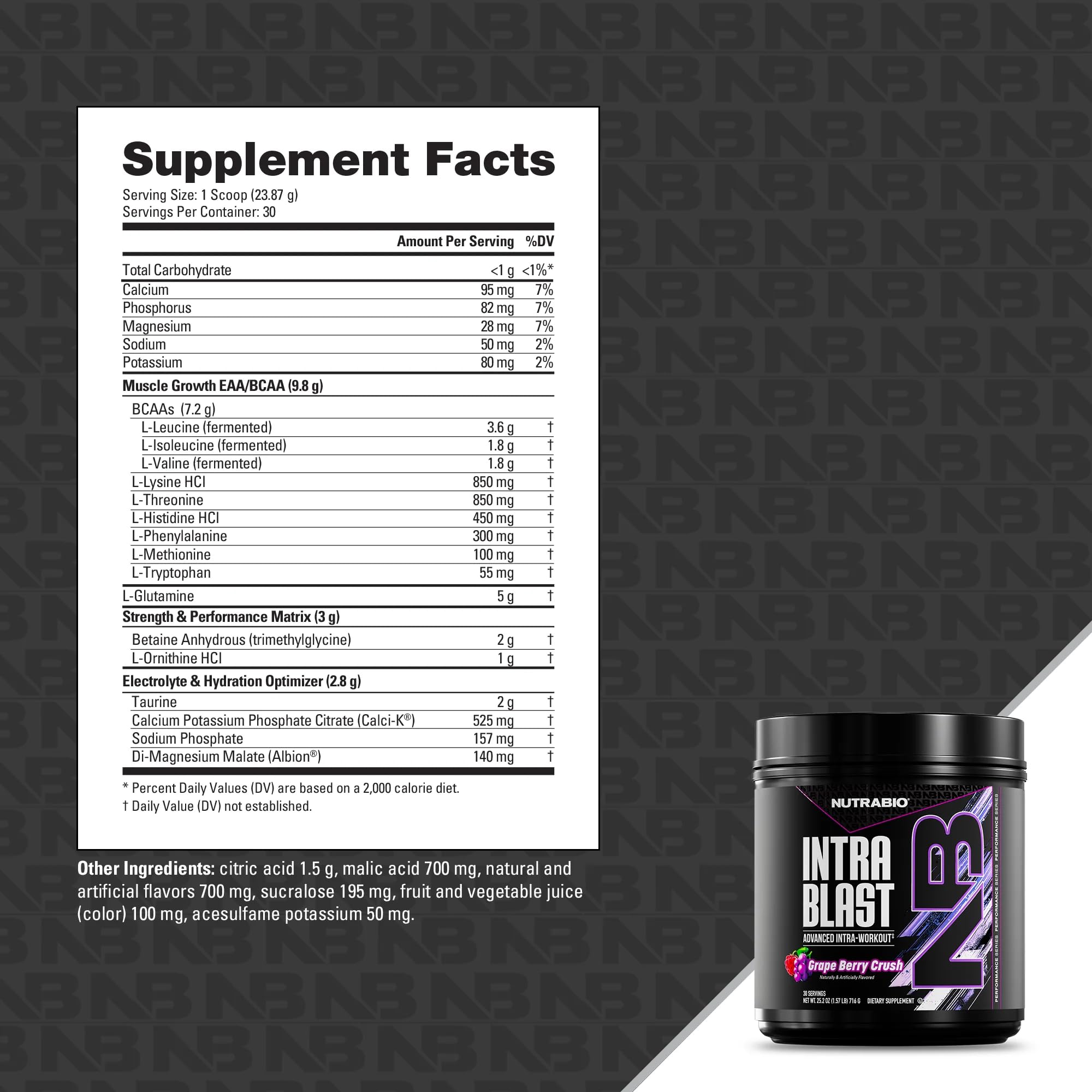 Envase NutraBio Intra Blast al lado de móvil para comparar tamaño y porciones