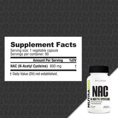NutraBio cápsula abierta enfocando textura y color, demuestra pureza