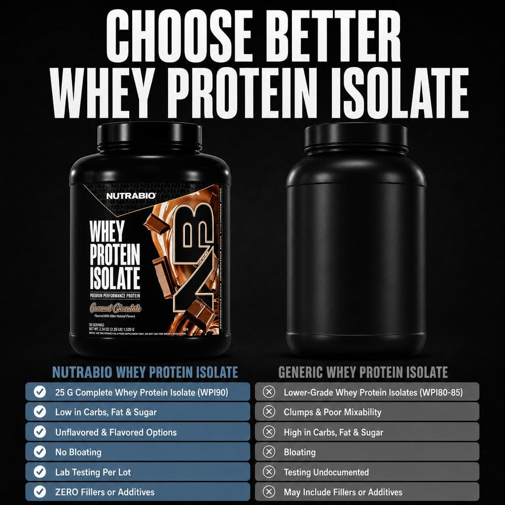 NutraBio cuchara con 25 g de proteína aislada por porción nutritiva
