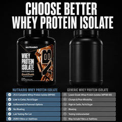 NutraBio cuchara con 25 g de proteína aislada por porción nutritiva