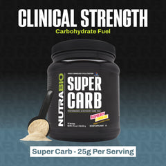 NutraBio Super Carb detalle de electrolitos en polvo, apoyo contra calambres