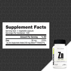 NutraBio cápsula vegetal abierta mostrando contenido y alta biodisponibilidad