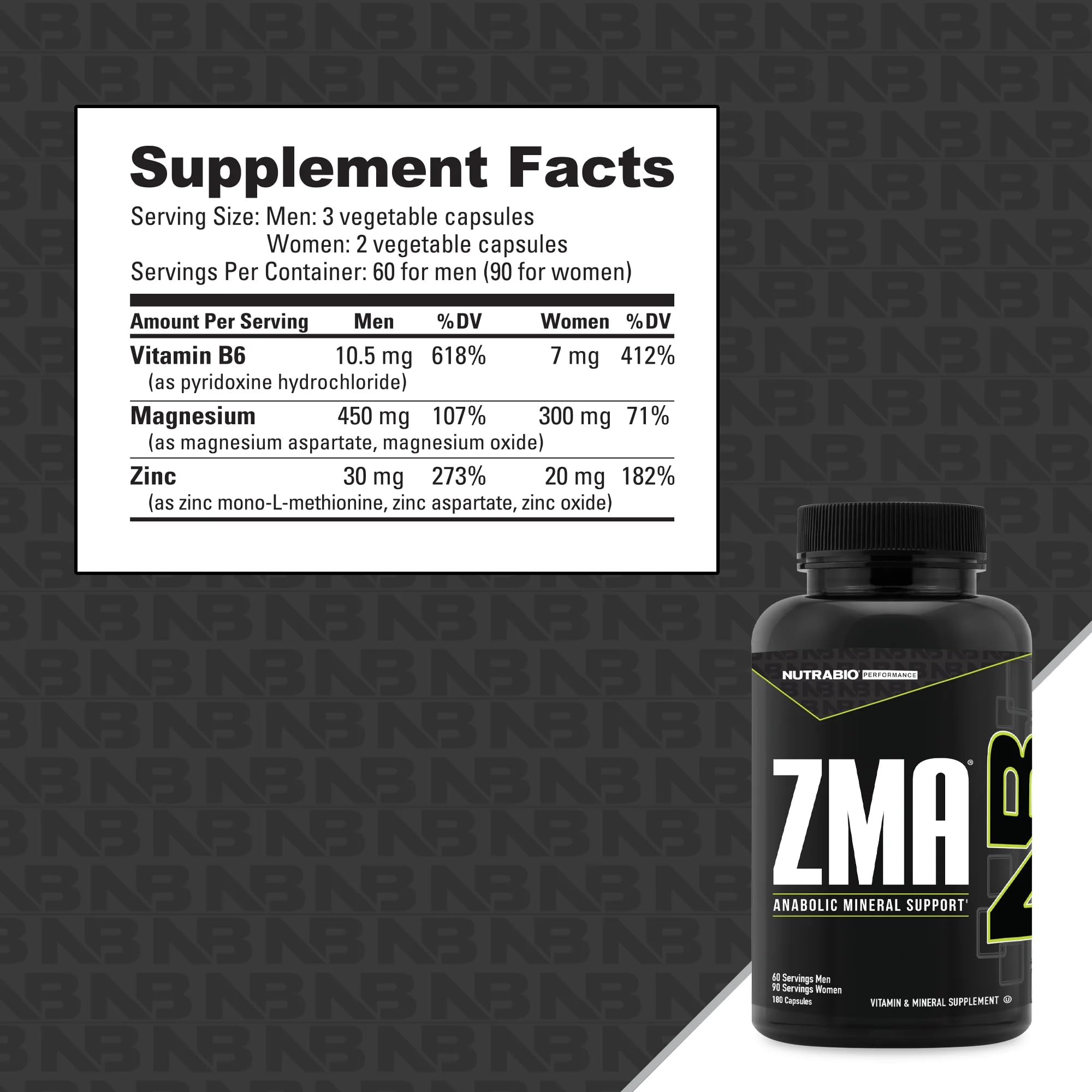 cierre cercano de las cápsulas NutraBio ZMA mostrando textura y pureza