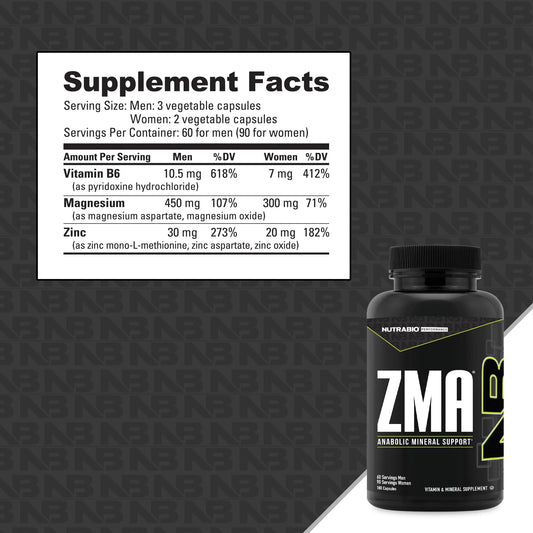 cierre cercano de las cápsulas NutraBio ZMA mostrando textura y pureza