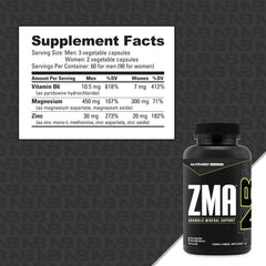 cierre cercano de las cápsulas NutraBio ZMA mostrando textura y pureza
