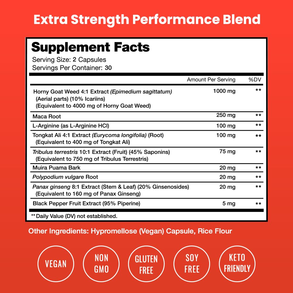 NutraChamps primer plano de textura de cápsula que indica calidad