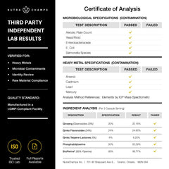 NutraChamps cápsula en comparación de tamaño para dosificación clara