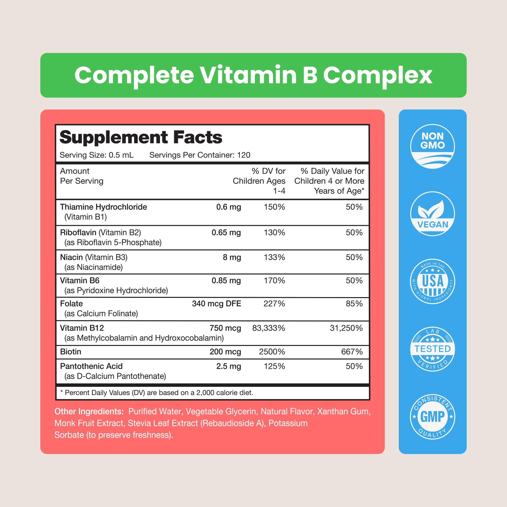 NutraChamps comparación de tamaño para ver porciones y duración