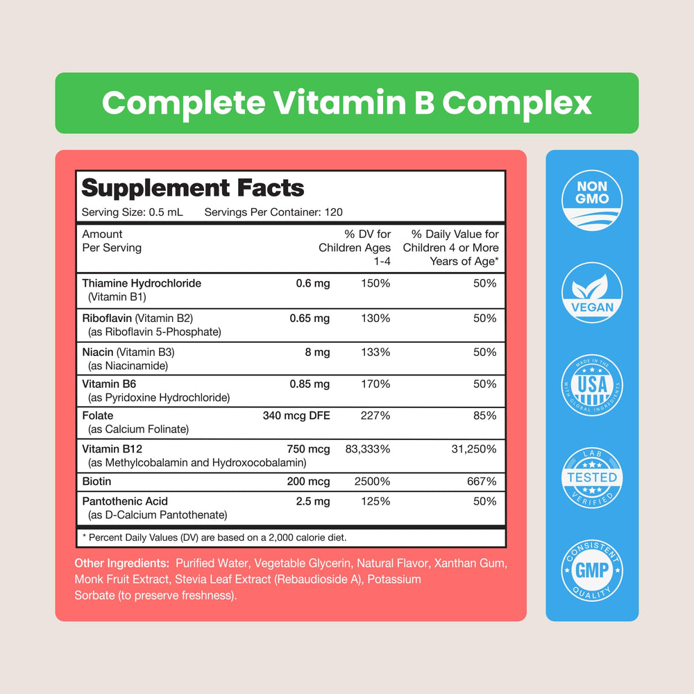 NutraChamps comparación de tamaño para ver porciones y duración