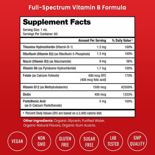 NutraChamps etiqueta con lista de ingredientes y certificaciones para confianza