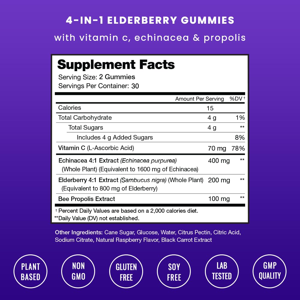 NutraChamps primer plano de textura de la gomita para ver suavidad