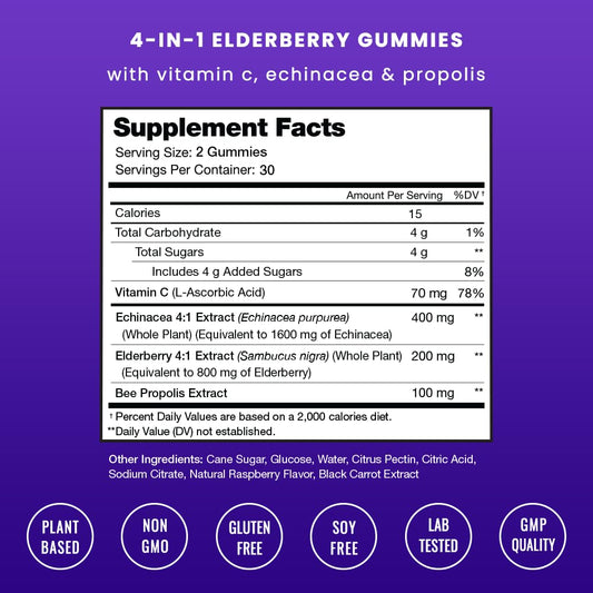 NutraChamps primer plano de textura de la gomita para ver suavidad