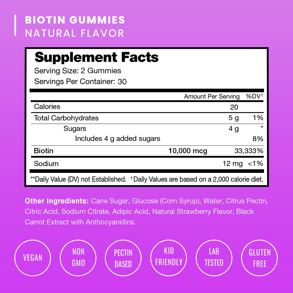 NutraChamps gominola en mano para comparar tamaño y dosificación