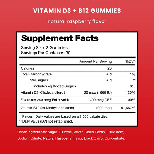 NutraChamps primer plano de gomitas resaltando textura y calidad