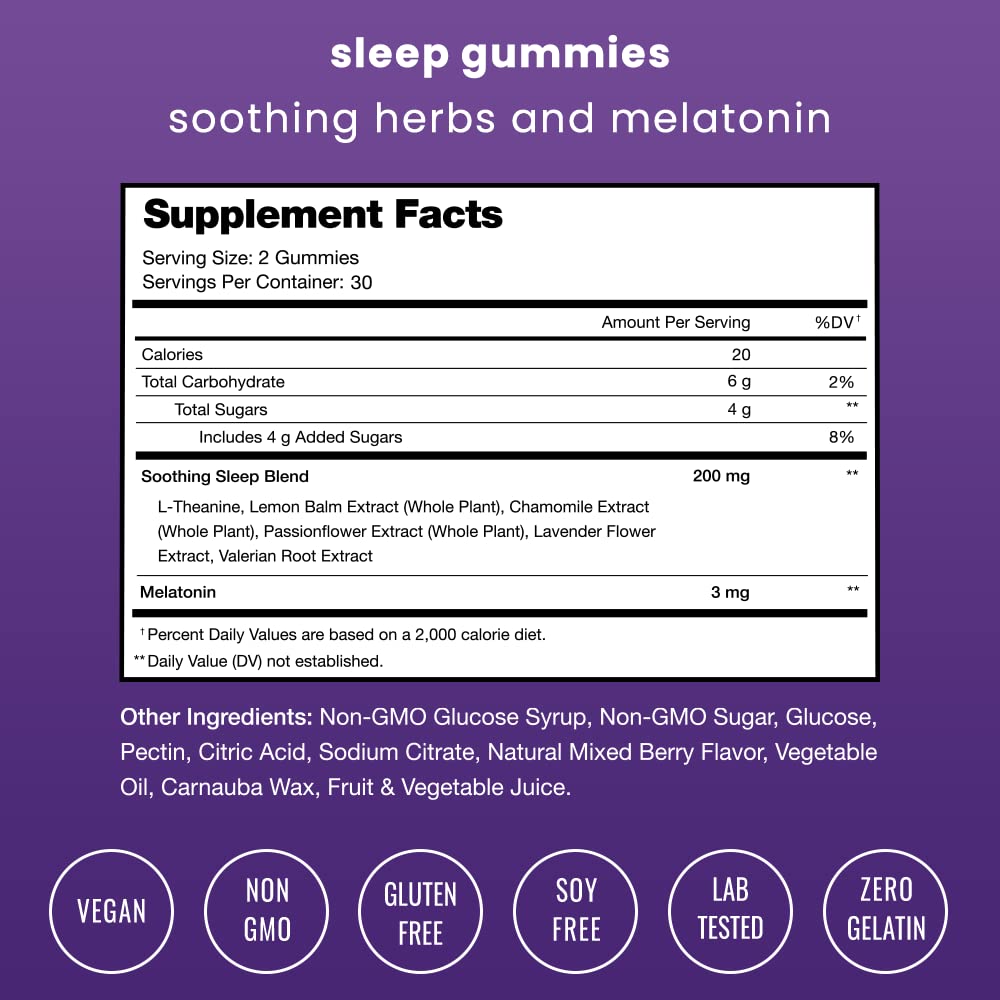Gomitas NutraChamps en mesita nocturna ilustrando uso antes de dormir