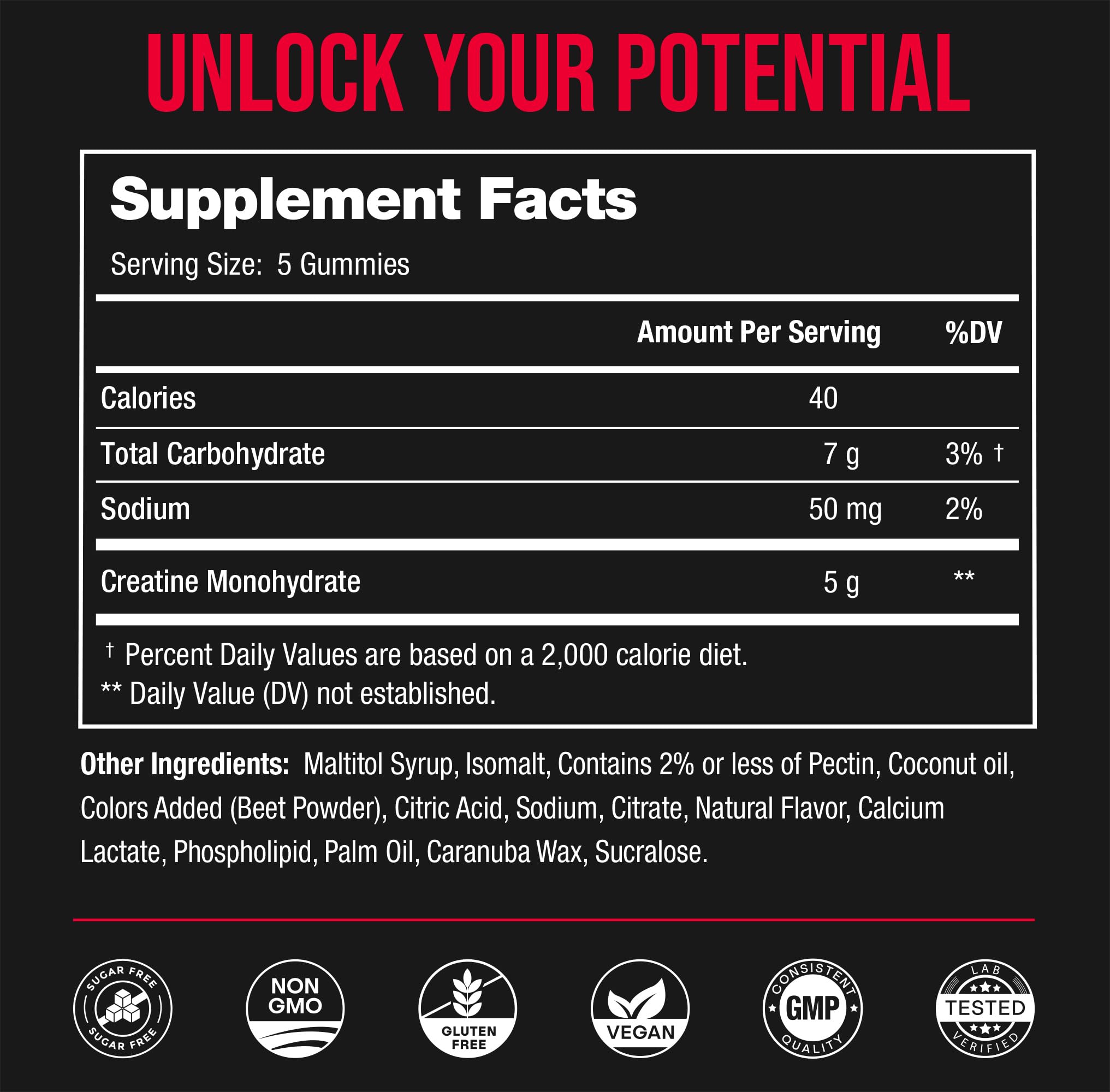 Gomita NutraChamps en mano mostrando tamaño compacto y fácil consumo