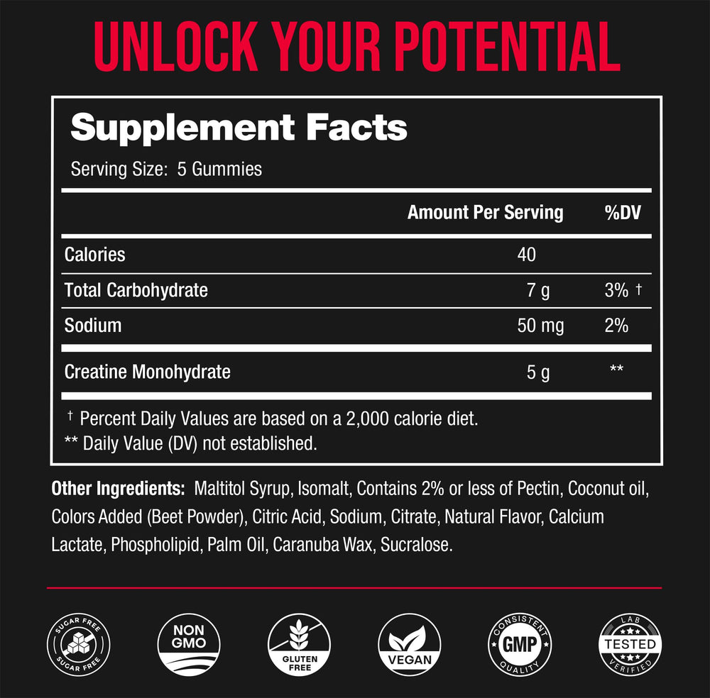 Gomita NutraChamps en mano mostrando tamaño compacto y fácil consumo