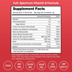 NutraChamps primer plano de textura que sugiere sabor natural a frambuesa