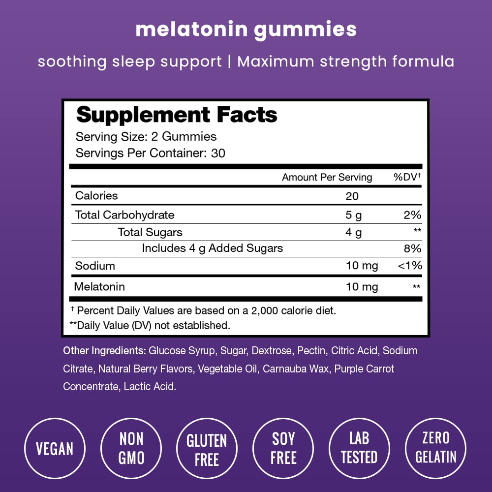 NutraChamps primer plano de textura de gomineta y aspecto apetecible